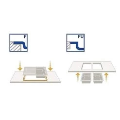 BLANCO Einbauspüle DALAGO 45 F Silgranit Flächenbündig Einbaubar 11 BLANCO Einbauspüle DALAGO 45 F Silgranit Flächenbündig Einbaubar -Machen Sie es mit der Küchenspüle. blanco einbauspuele dalago 45 f silgranit flaechenbuendig einbaubar5
