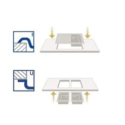 BLANCO Einbauspüle SONA 5 S Silgranit -Machen Sie es mit der Küchenspüle. blanco einbauspuele sona 5 s silgranit5